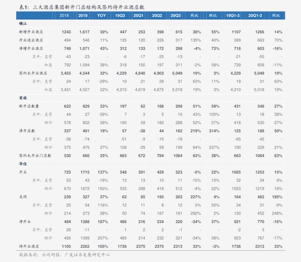 免毛最新价格｜最新免毛价格一览