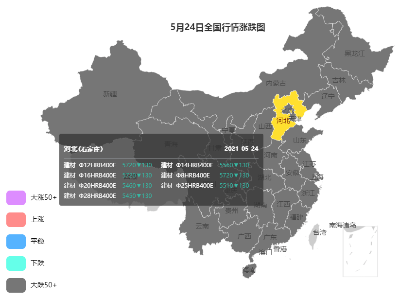 今日铁价格最新行情-“今日钢铁价格实时动态”