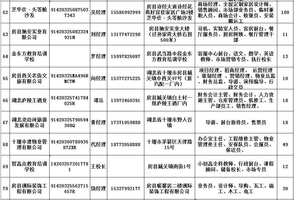 确山招聘信息最新招聘，最新确山职位招聘速览