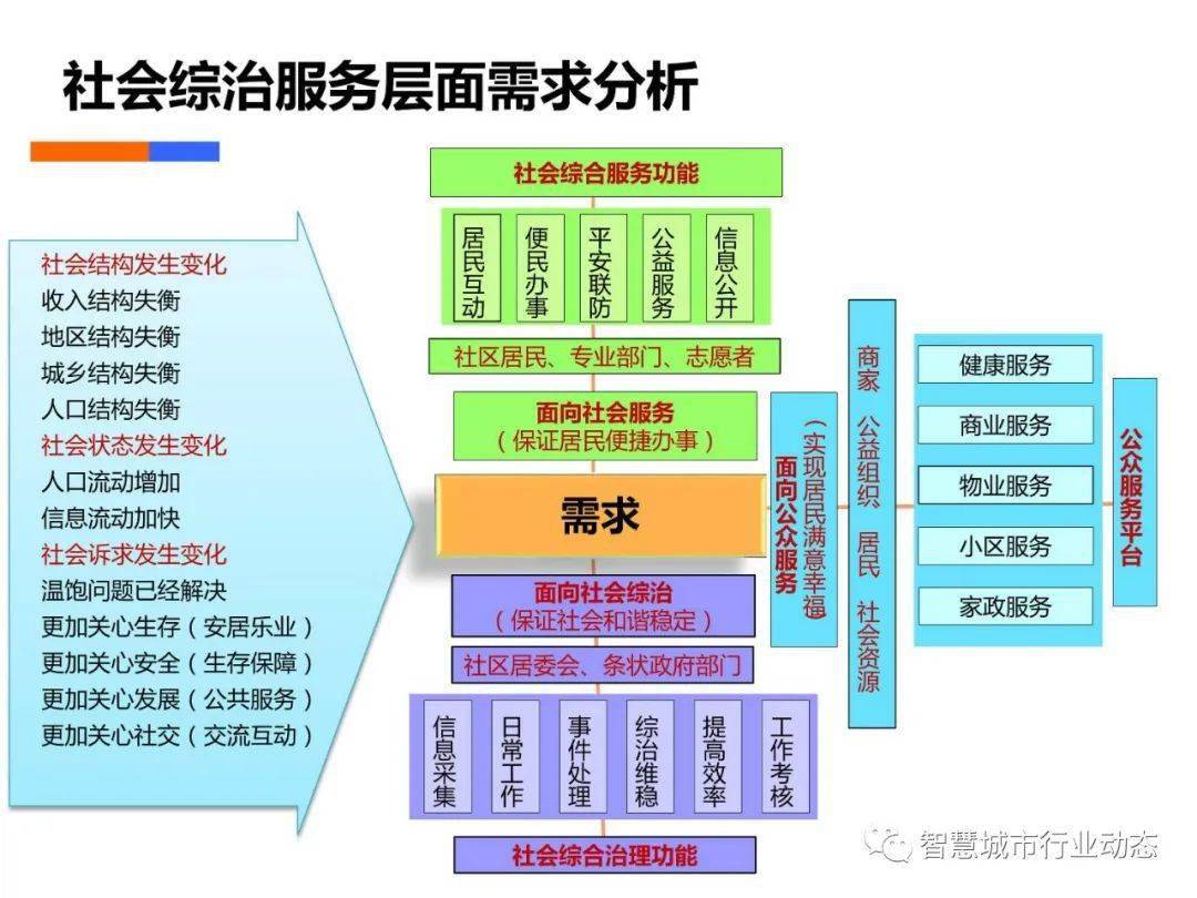 第553页