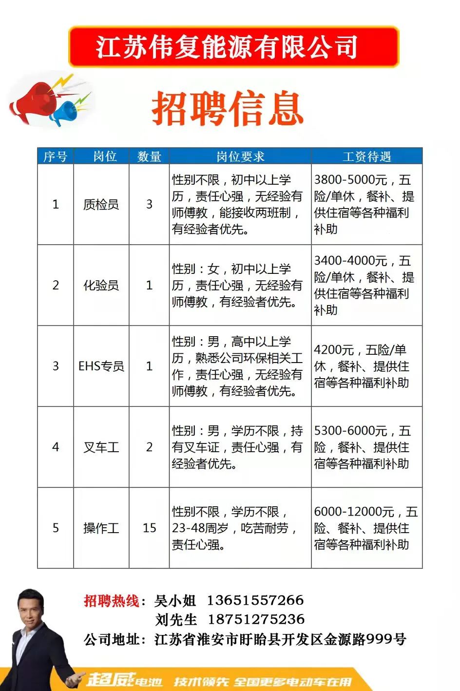 陆家最新招聘信息（陆家招聘资讯速递）