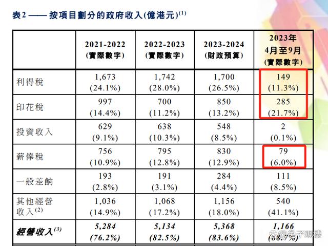 凉生凉忆