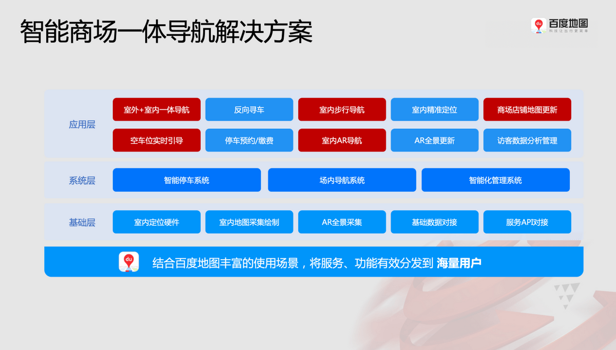 泛滥的尐思念