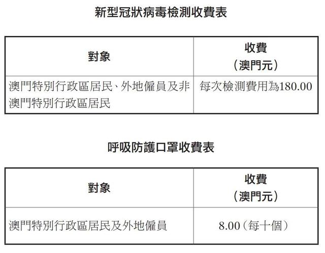 新澳门内部一码精准公开,灵活性方案实施评估_灵敏制B45.466