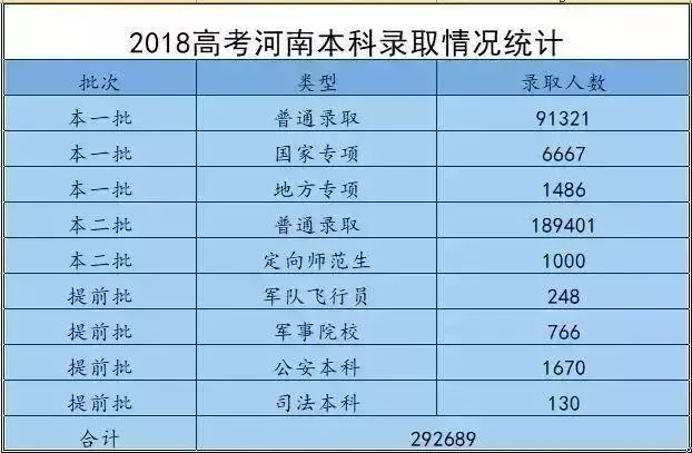 2024澳门正版资料大全｜2024年澳门权威数据全收录_精确分析疑问解释解答