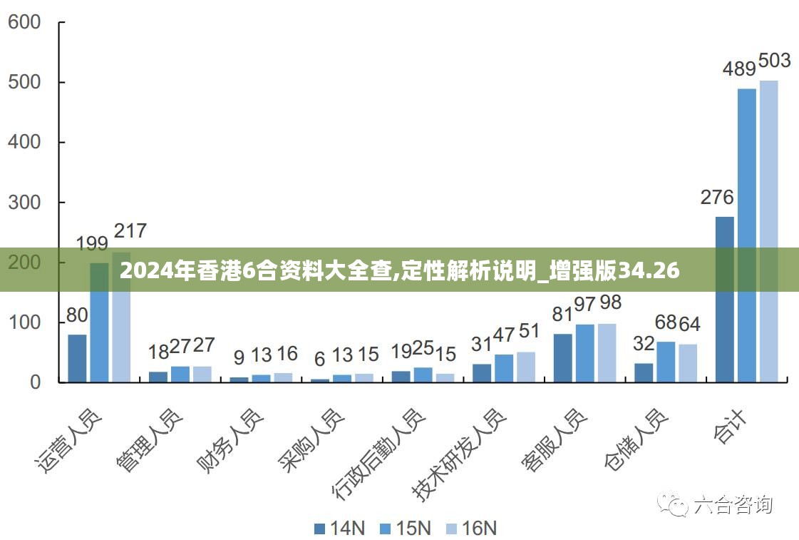 新澳2024年正版资料｜2024年新澳权威材料_权威分析策略解答解释