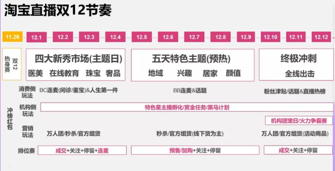 澳门一码一肖一特一中直播｜澳门一注二选直播解析_现代解析方案执行