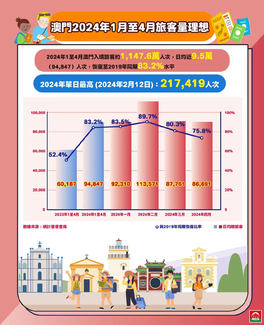 新澳门2024年正版免费公开｜2024年澳门正版免费公开_创造力策略实施推广