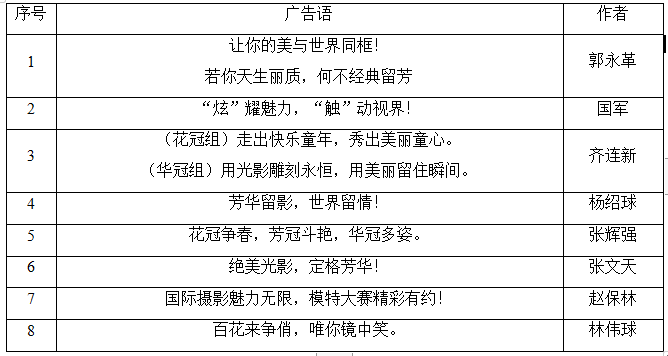 最新广告词大全2017｜2017年度热门广告语汇编