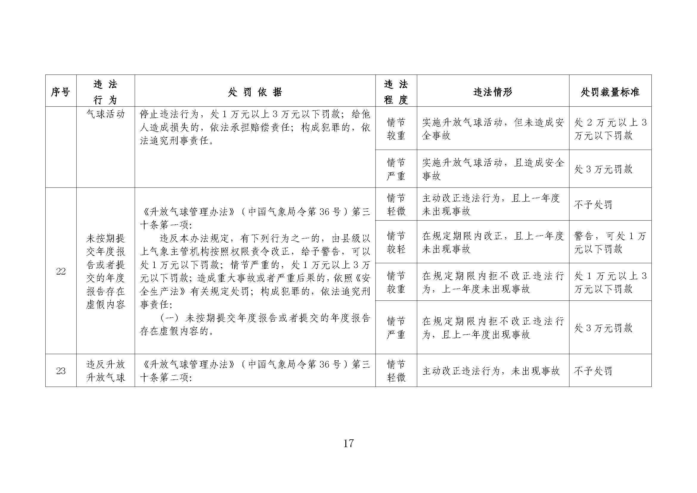 2024年12月28日 第15页