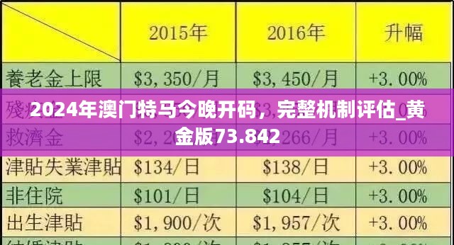 2024年新澳门免费资料｜2024年澳门全新资料发布_目标解析解答解释方法