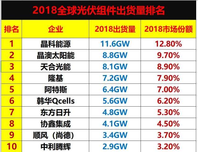 2024新澳好彩免费资料,领域解答解释落实_精密款J11.913