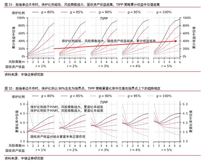 心已凉兮