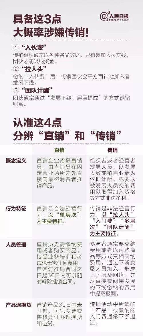 那晚的白月光