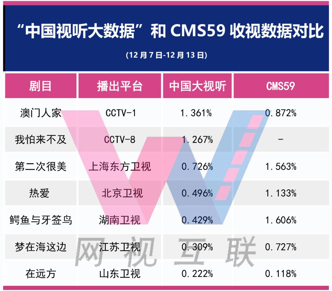 2024澳门正版资料大全,深入数据执行策略_快速版Q72.794