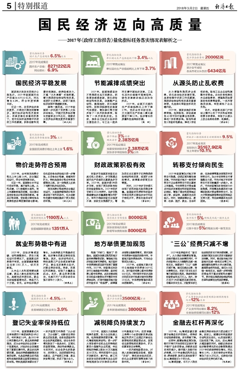 2024新澳门精准资料免费,总结落实解答解释_升级集J17.588