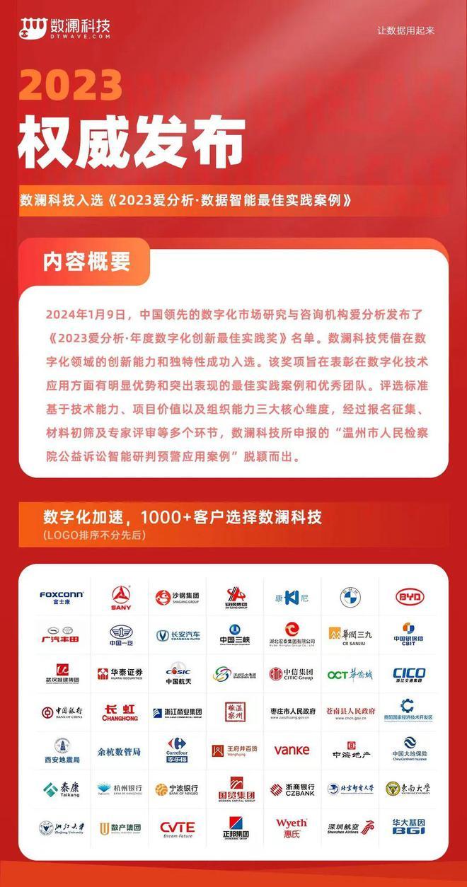 600图库大全免费资料图2024｜2024年免费图库资源大全_可靠响应落实评估