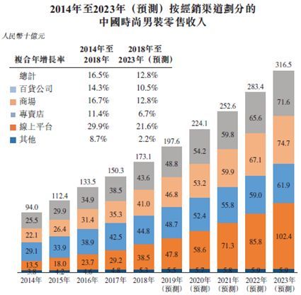 新澳最新最快资料新澳50期｜最新澳门50期资料速递_市场趋势深度解析