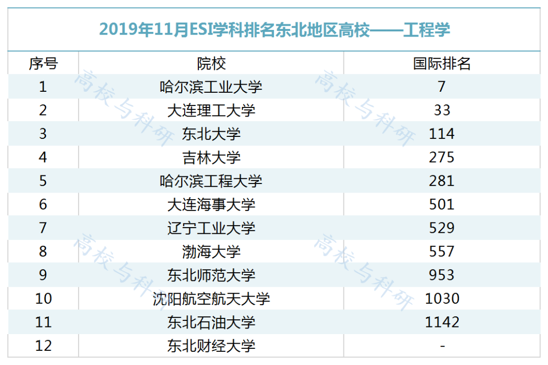 香港正版免费大全资料,权威数据解释定义_设计型E50.925