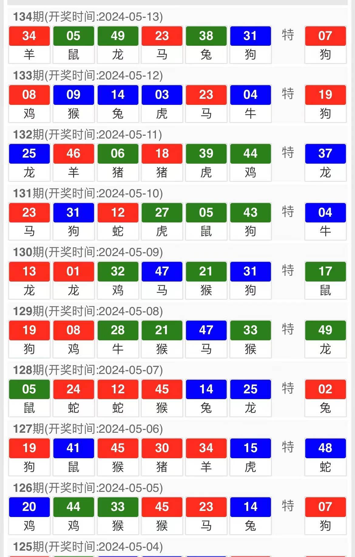 澳门精准一肖一码100%｜澳门特准一码一肖100%_平衡策略实施