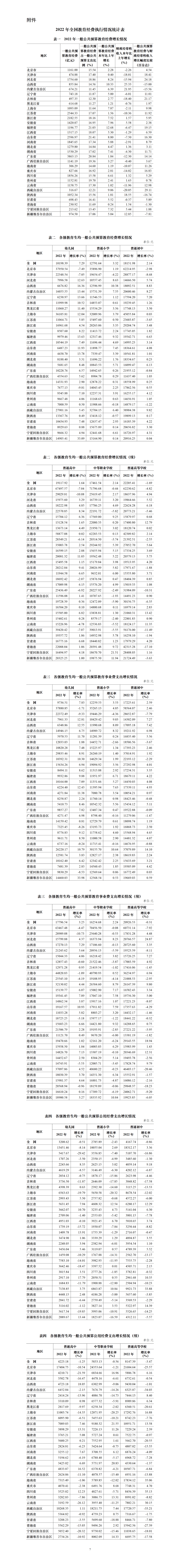 新澳门资料全年免费精准,全面执行数据设计_示例版M13.990