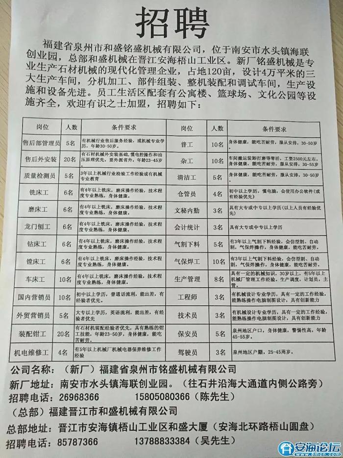 仓前工业区最新招聘｜仓前工业区热招职位来袭