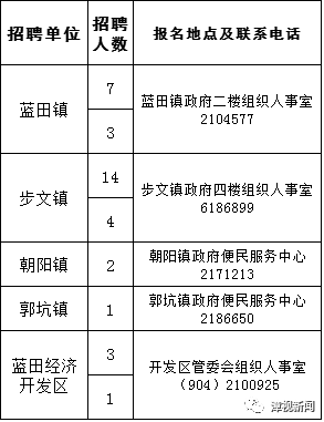 借一盏月色