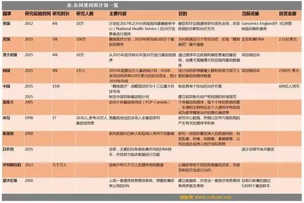 新奥最精准免费大全,精细化计划设计_单频版A93.163