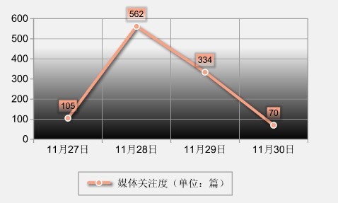 三肖三期必出特肖资料｜三肖三期必出特肖资料_互动性策略解析