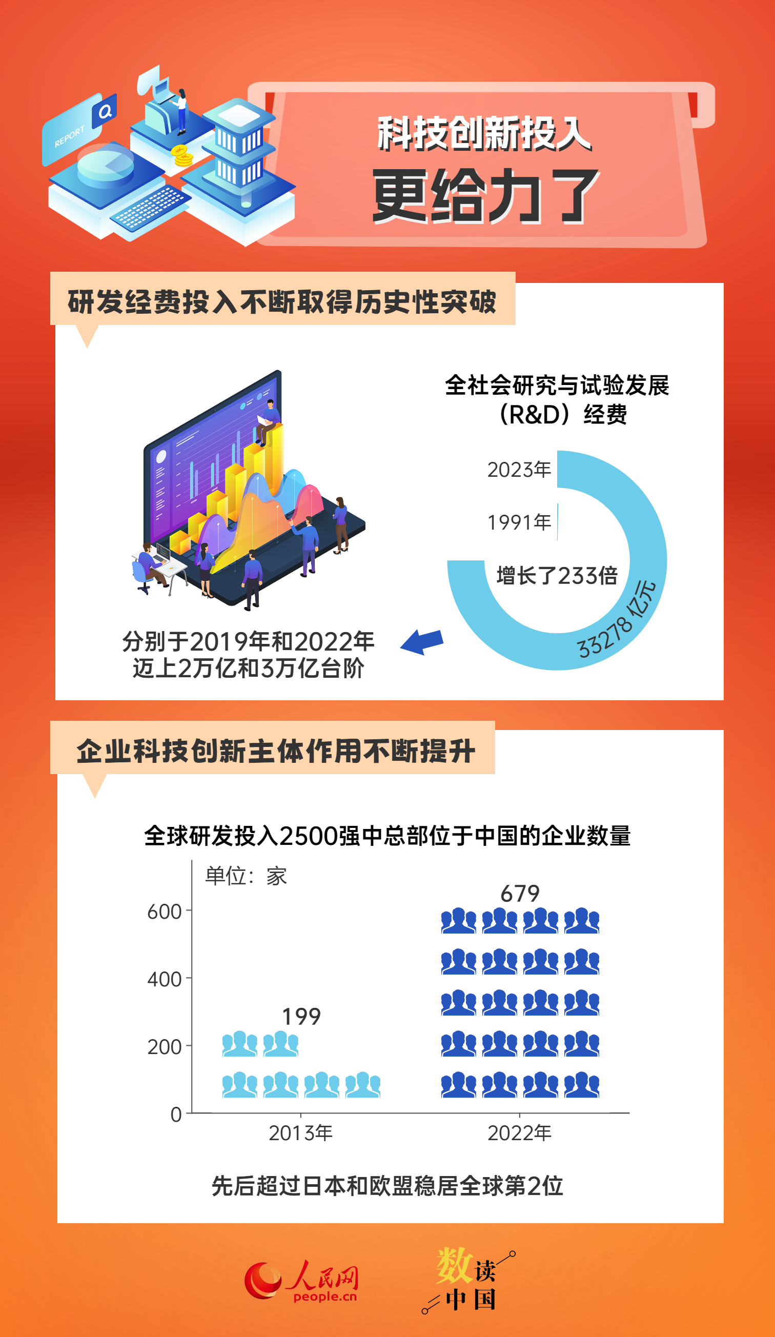 新澳精准资料免费提供510期｜新澳精准信息免费赠送510期_团队解答解释落实