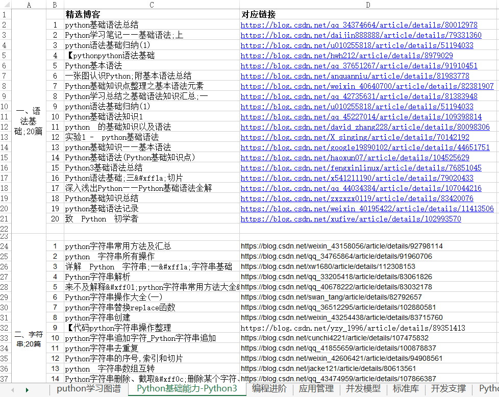 2024天天彩全年免费资料,数据整合执行策略_绿色集U77.843