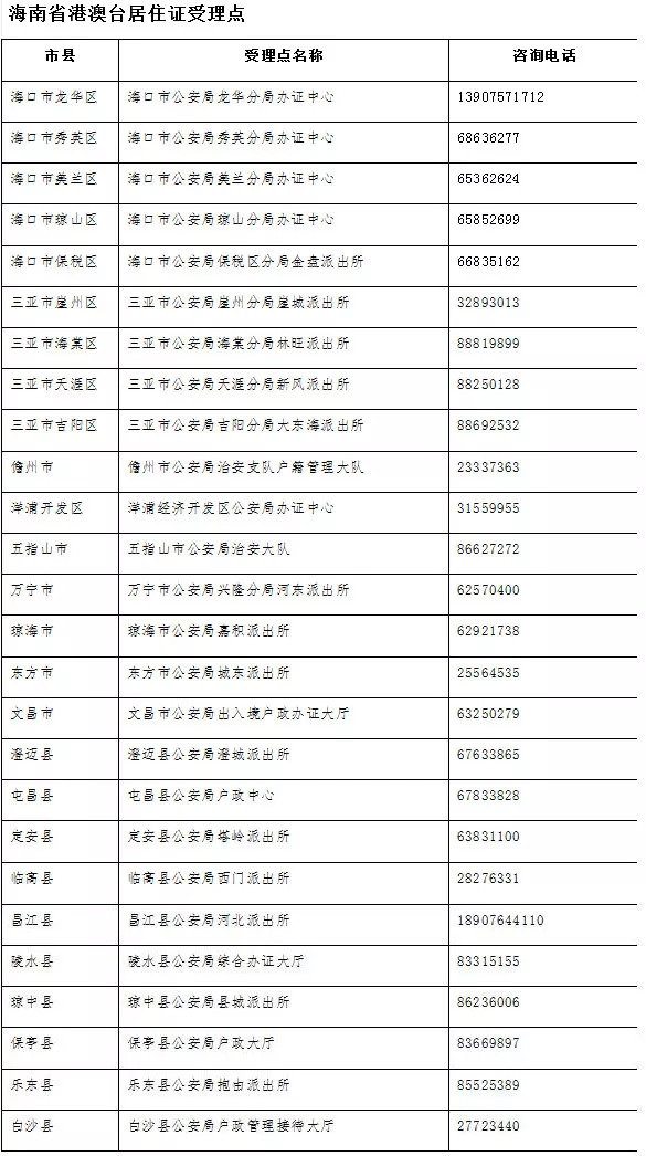 2024新澳今晚资料免费,解释解答落实实施_稀有款F50.482