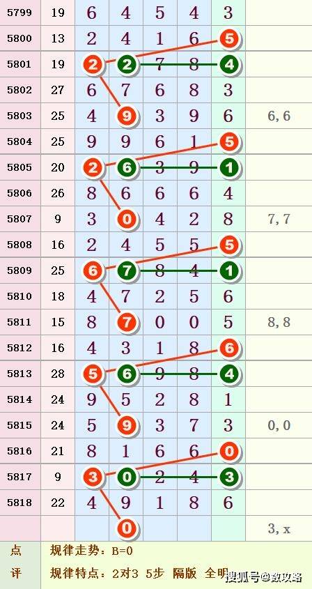 最新国内新闻 第70页