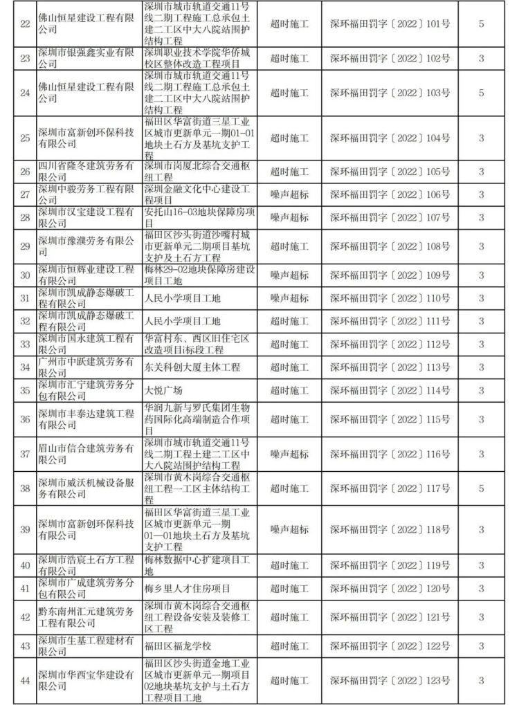 柠檬色的秋千