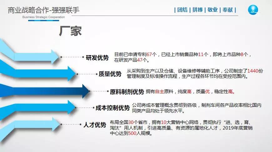 赛隆药业最新资讯发布