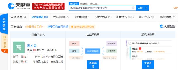 拱东医疗最新消息