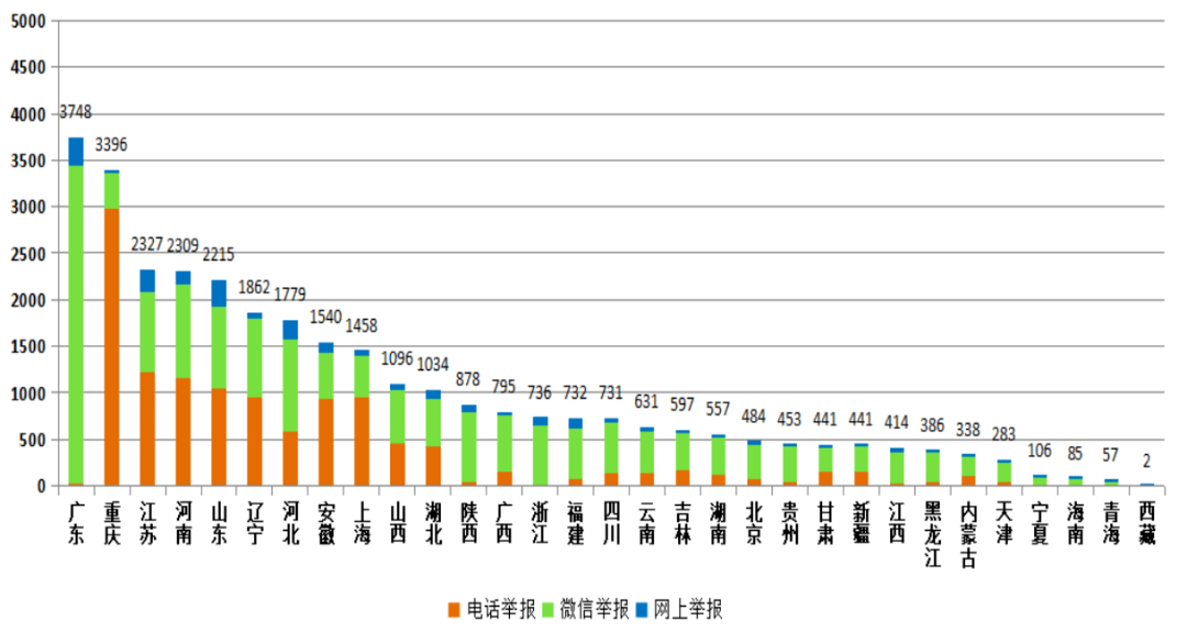 环保好消息，国家生态环境部最新动态揭晓！