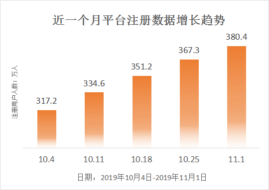 2019年度教育资讯亮点集锦