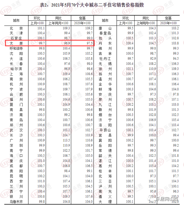 沈丘县河南房价迎来新篇章，美好家园价值再升级