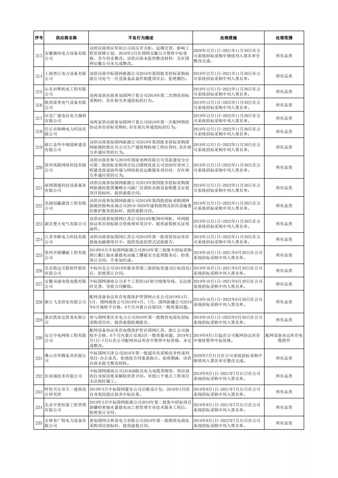 纯白的梦