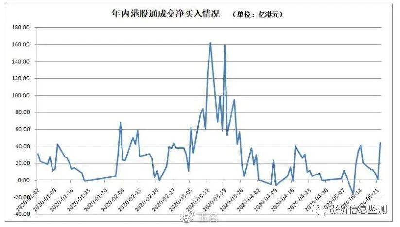 中芯国际港股股价再攀高峰，喜见佳绩绽放光彩