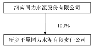 河南同力水泥——焕新价惠，美好生活新起点