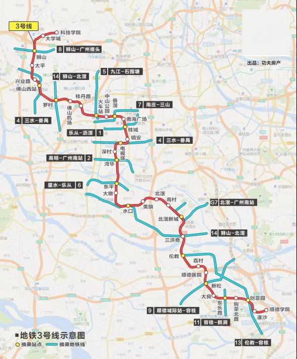 佛山地铁3号线建设新动态