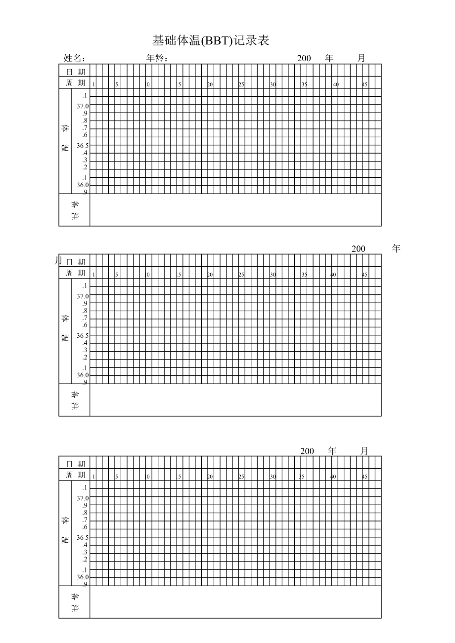全新体温记录表绘制规范解析