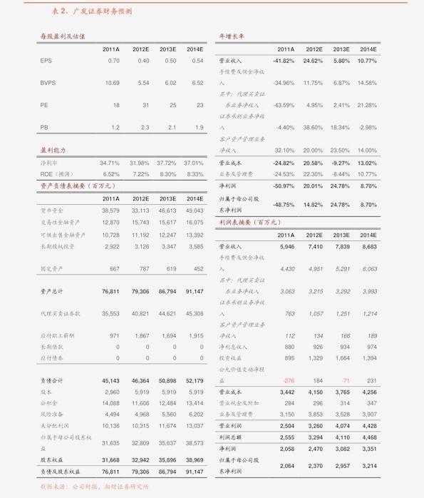 高升控股股价实时动态：最新市值一览