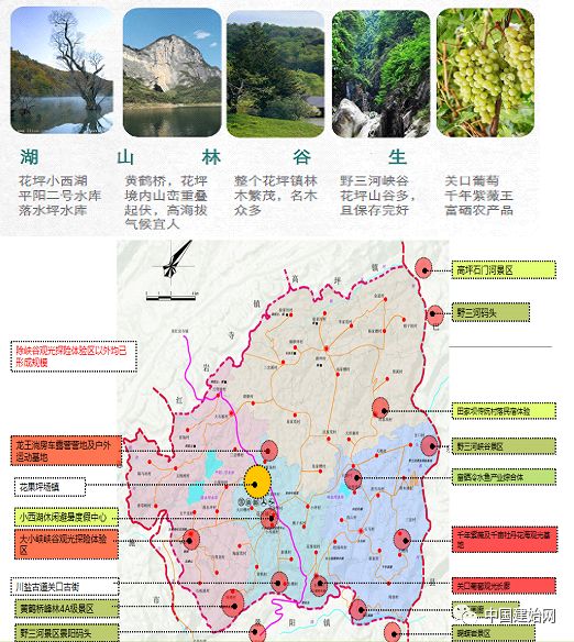 探索建始三里乡未来蓝图：深度解读最新城乡规划动态