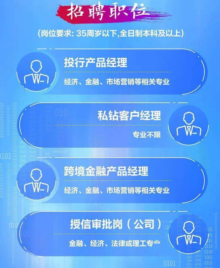 织金地区最新精选职位汇总，招聘信息大放送！