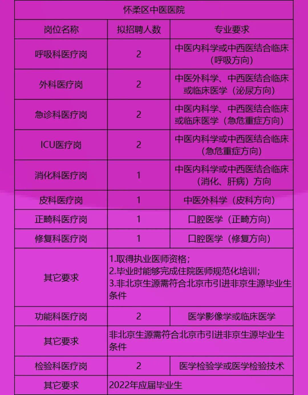 2025年度沙河地区女性工种全新招聘信息汇总发布