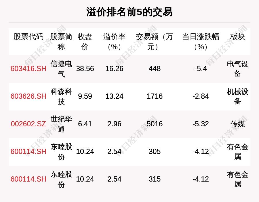 最新动态：卢布汇率走势解析