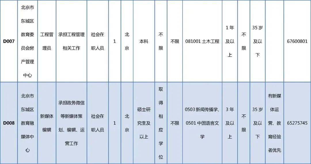 2025年2月5日 第15页